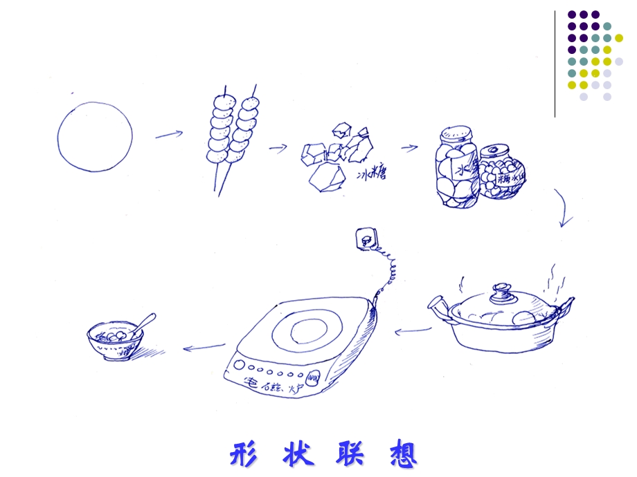 手绘线条图像---会说话的线条.ppt_第3页