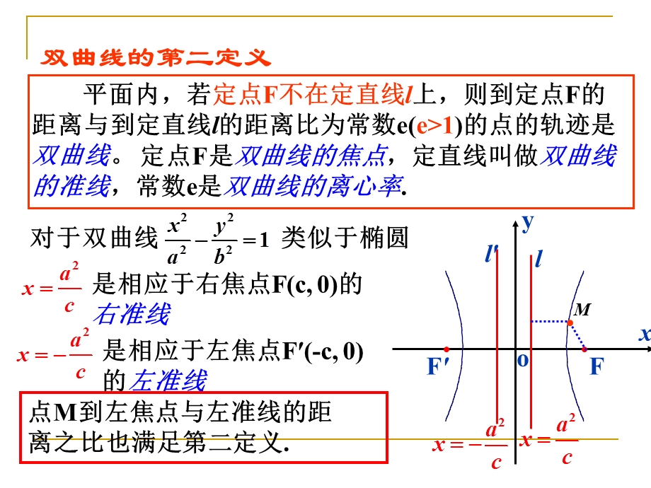 双曲线的几何性质(3).ppt_第3页