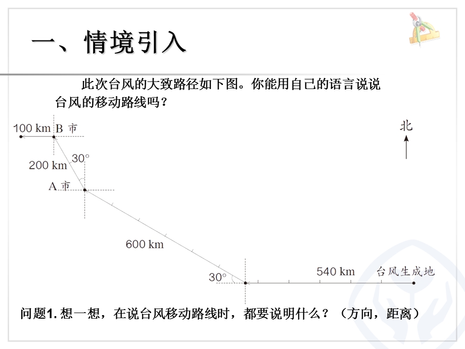 例3路线图.ppt_第2页