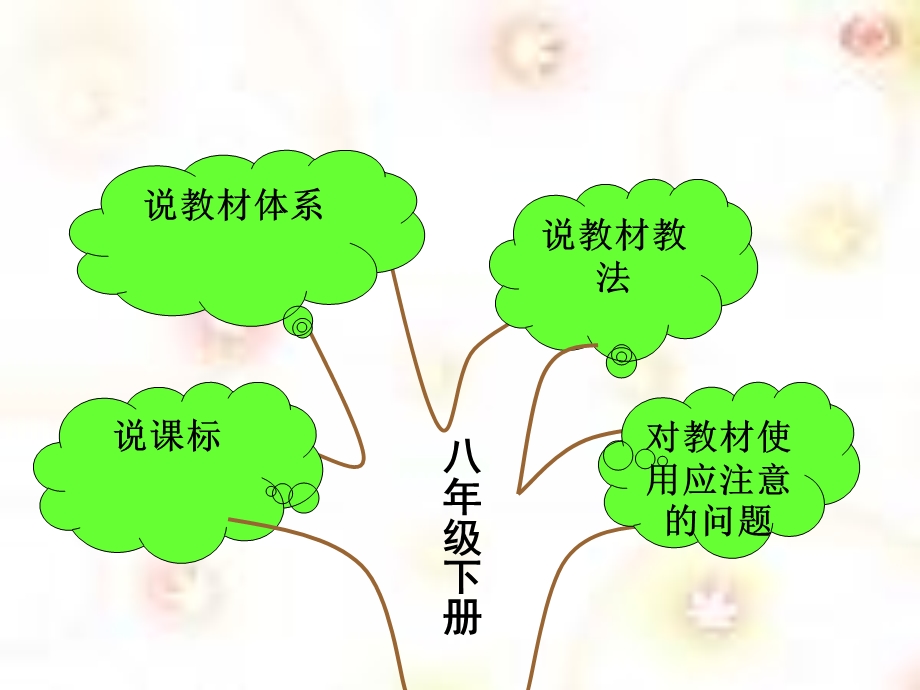 人音版音乐八年级.ppt_第2页