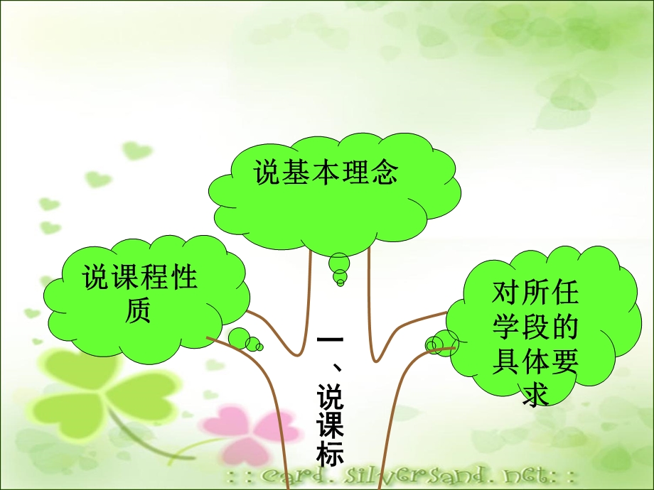 人音版音乐八年级.ppt_第3页