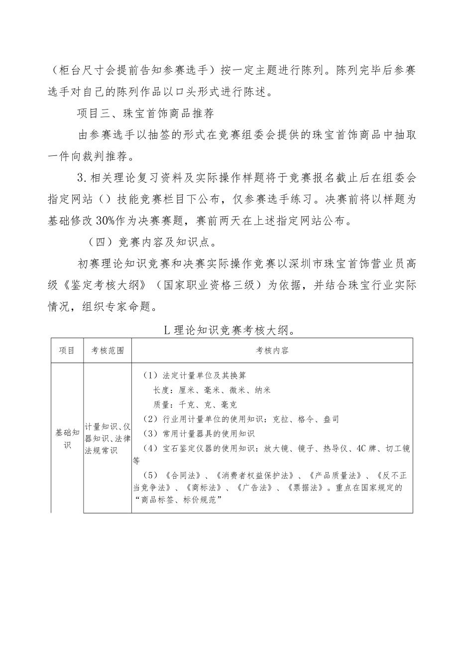 深圳市第九届职工技术创新运动会暨2017年深圳技能大赛-珠宝首饰营业员职业技能竞赛.docx_第3页