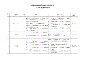 湖南高创科惟新材料股份有限公司2023年度招聘计划表.docx