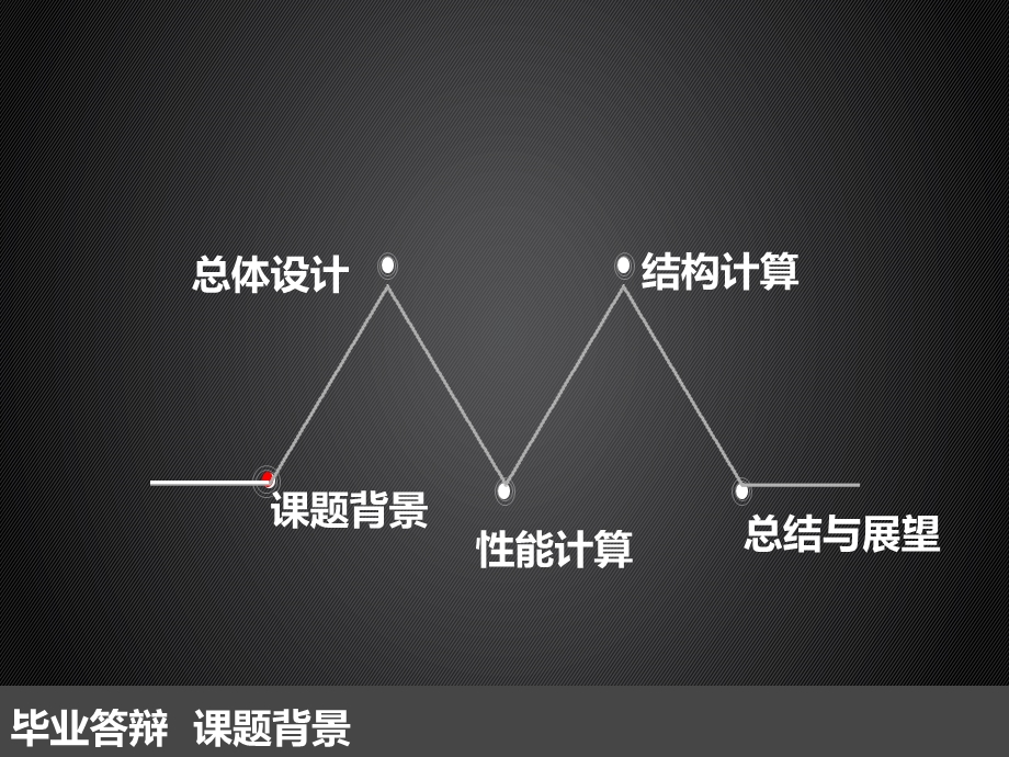 毕业论文开题报告答辩PPT模板 (340).pptx_第2页