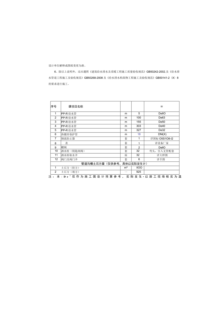 港城园区9号道路延伸段工程绿化灌溉施工图设计说明.docx_第2页