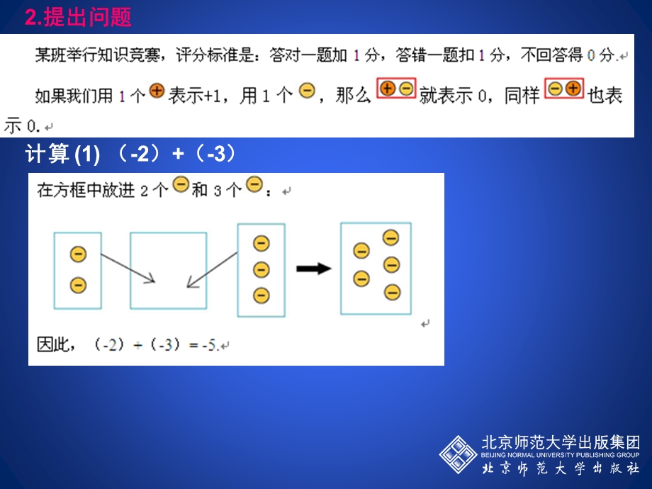 有理数的加法（一）演示文稿 (2).ppt_第3页