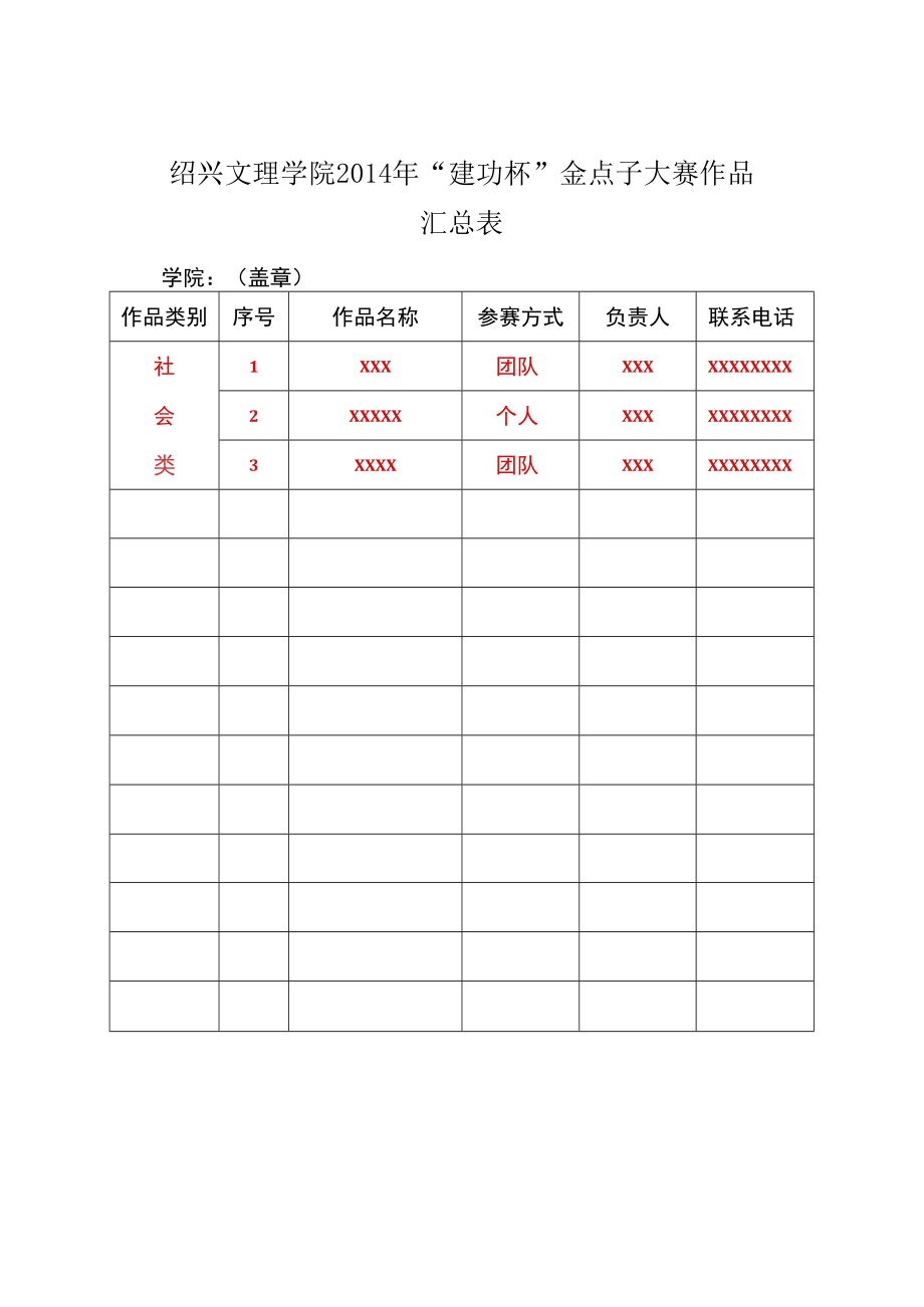 绍兴文理学院2014年“建功杯”金点子大赛作品汇总表.docx_第1页