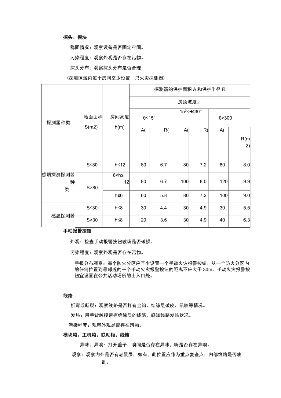 消防维保部技术规范.docx_第3页