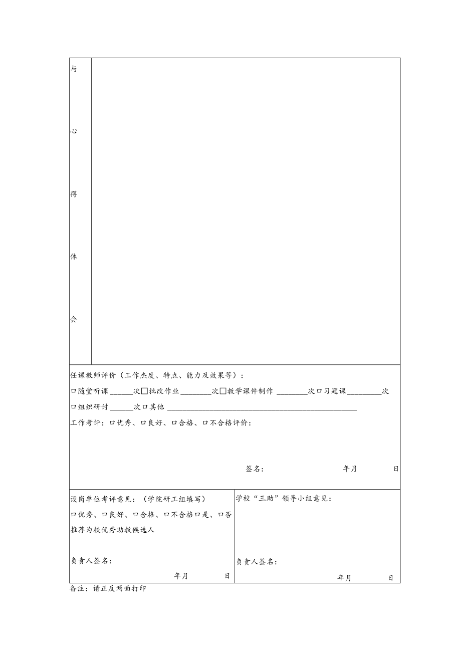 经济学院助教岗位考核表.docx_第2页