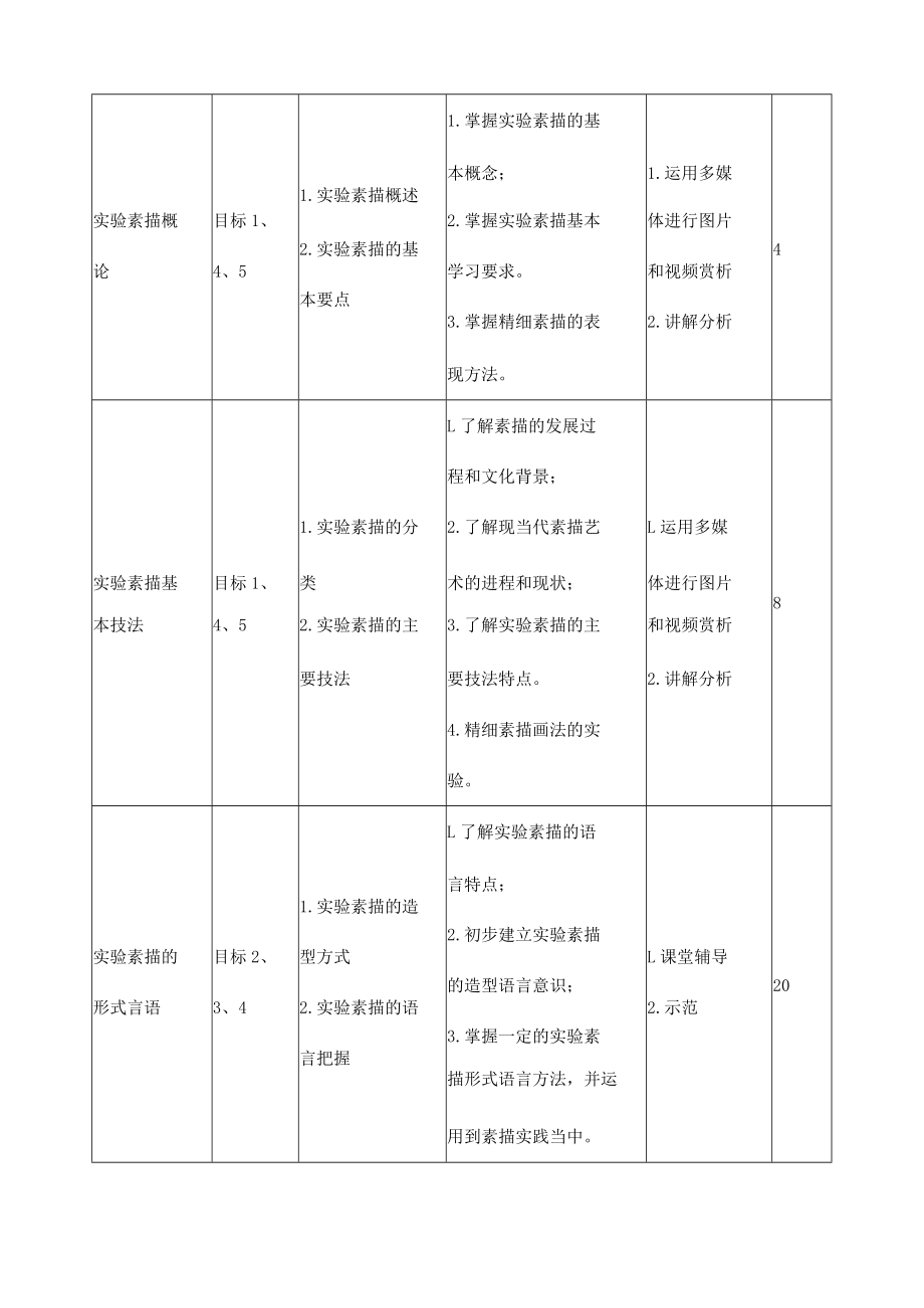 《实验素描》描课程教学大纲.docx_第3页