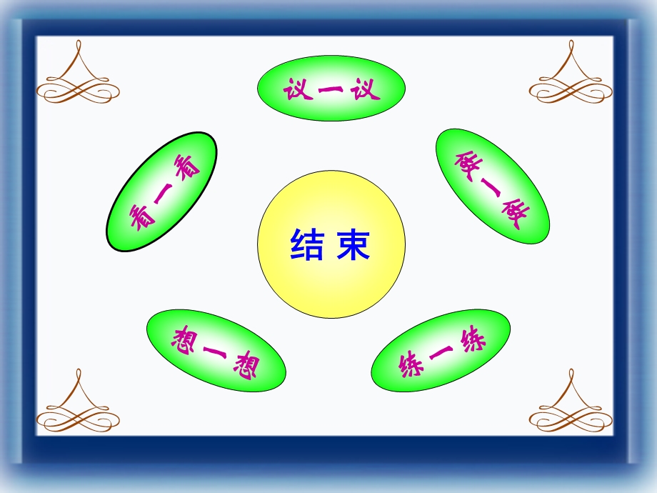 图形的全等.ppt_第2页