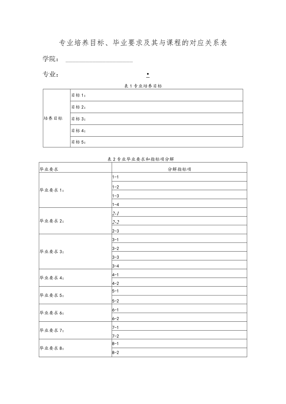 专业培养目标、毕业要求及其与课程的对应关系表.docx_第1页