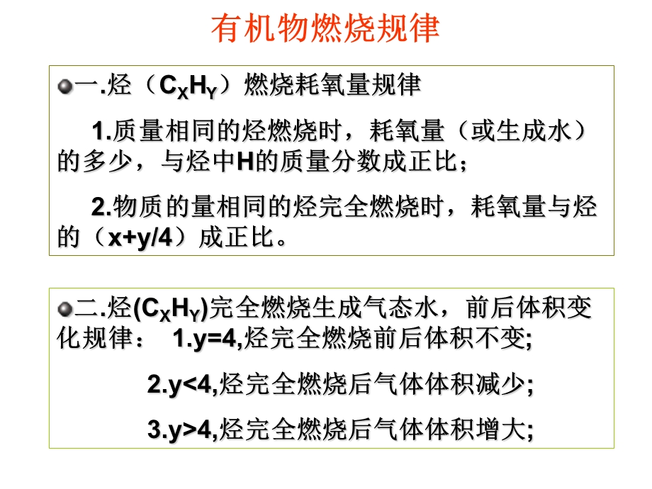 有机物燃烧专题复习.ppt_第3页