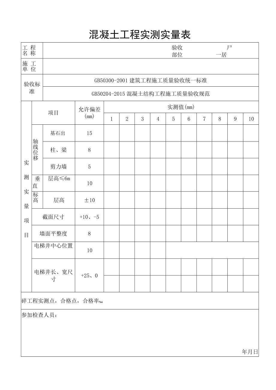 混凝土工程实测实量表.docx_第1页