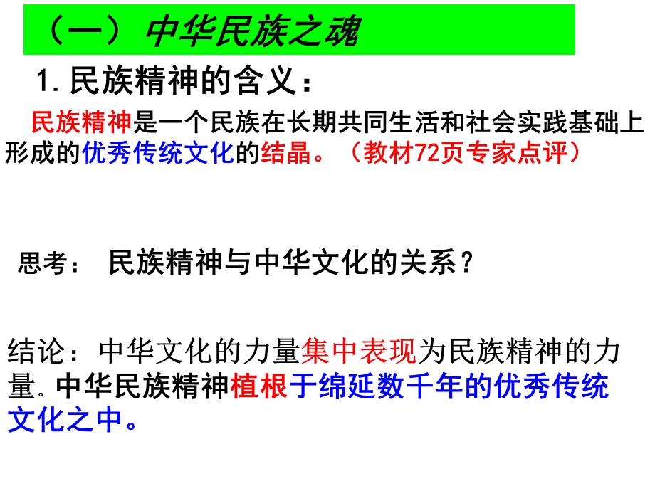 永恒的中华民族精神 (4).ppt_第3页