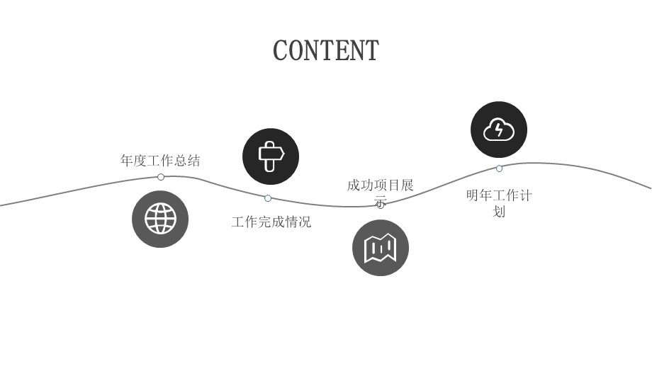 简约大气活动策划通用PPT模板.pptx_第2页