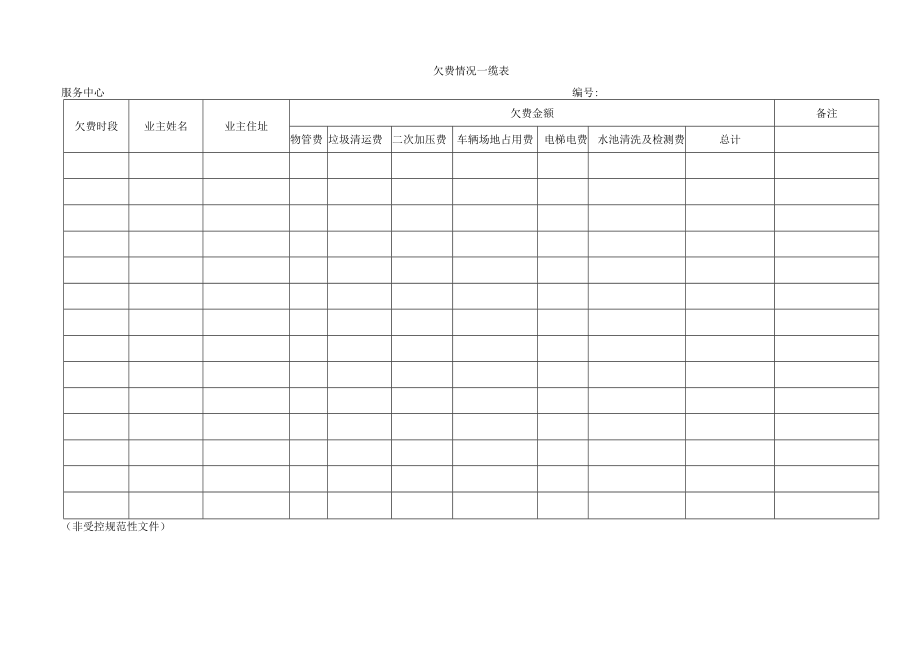 欠费情况一缆表.docx_第1页