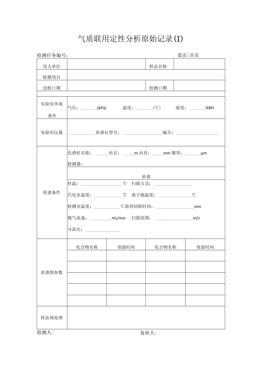 气质联用定性分析原始记录.docx_第1页