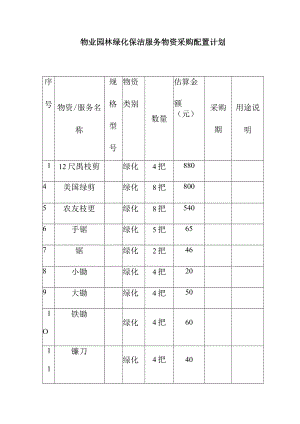 物业园林绿化保洁服务物资采购配置计划.docx