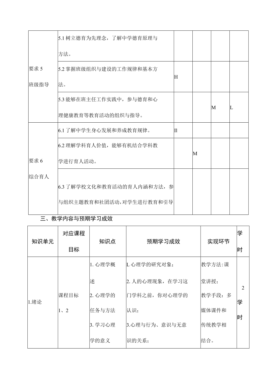 《中学心理学基础》课程教学大纲.docx_第3页