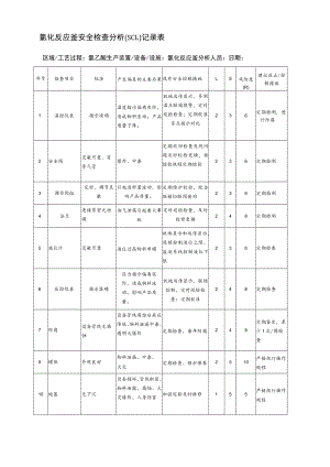 氯化反应釜安全检查分析(SCL)记录表.docx