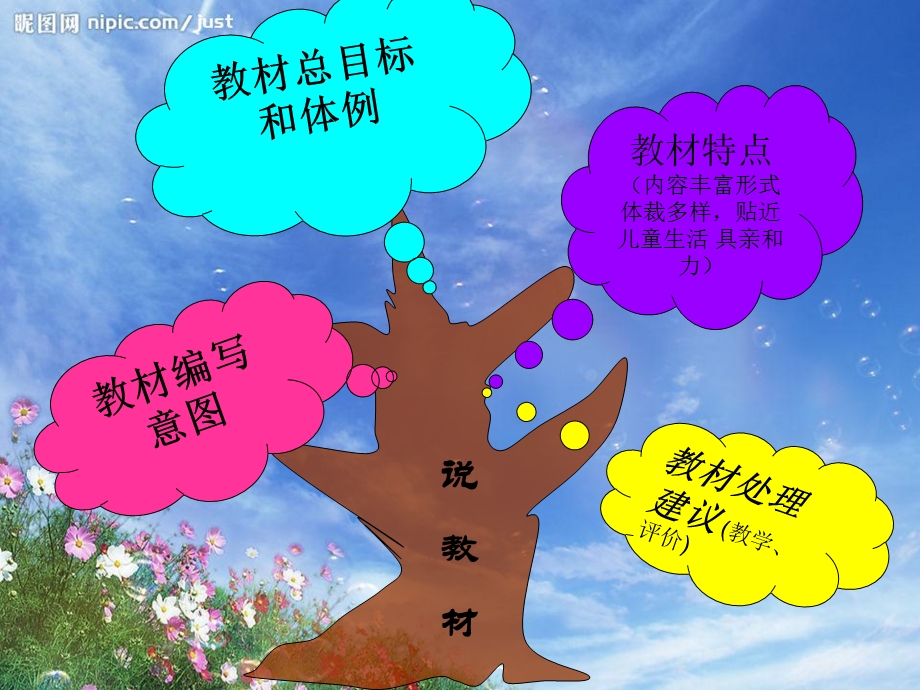 人教版小学语文一年级下册研说教材.ppt_第2页