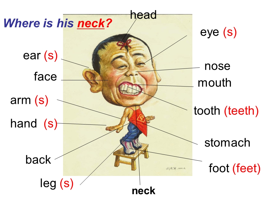 新目标八年级上Unit2period1课件.ppt_第2页