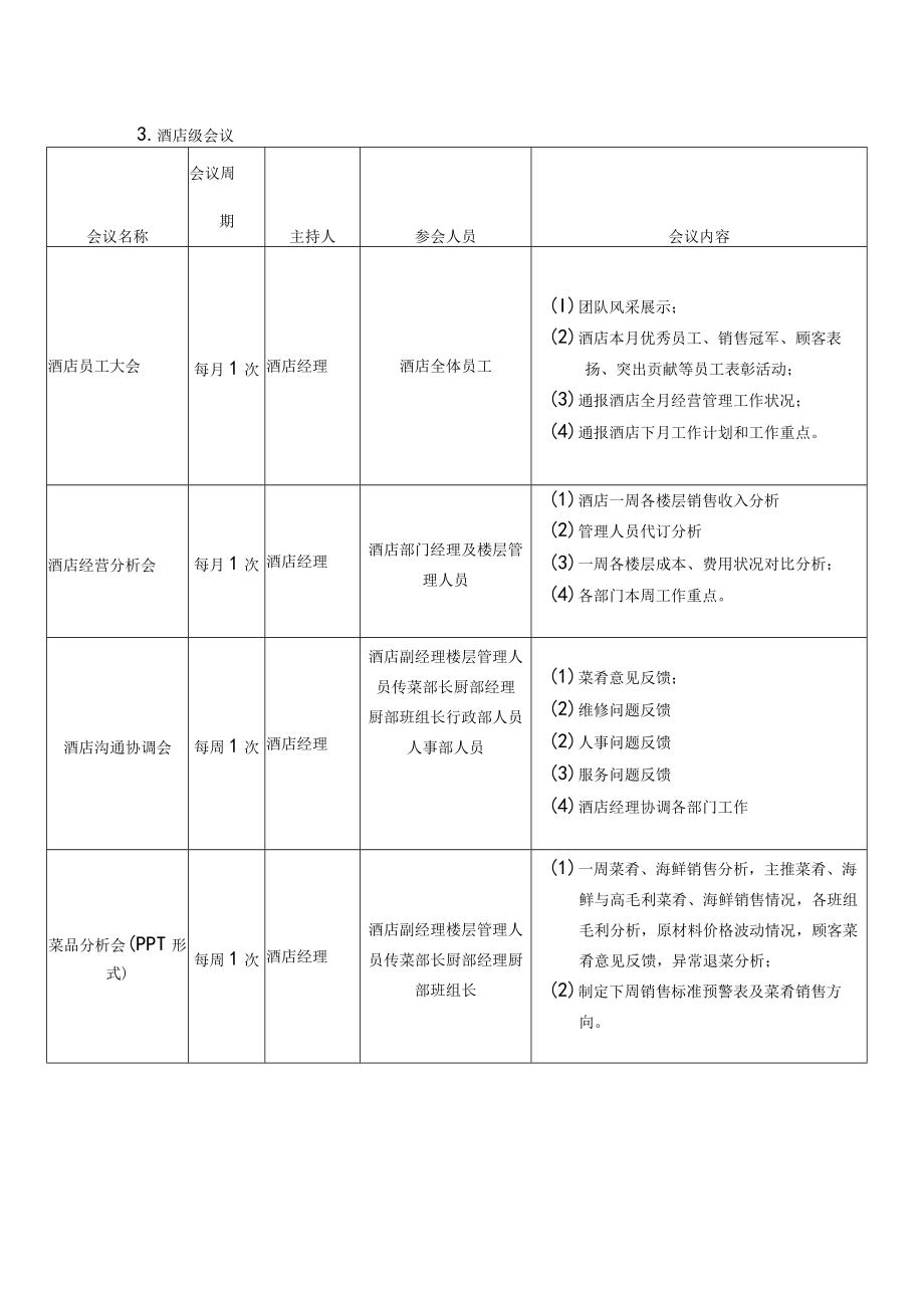 会议管理制度(02).docx_第3页