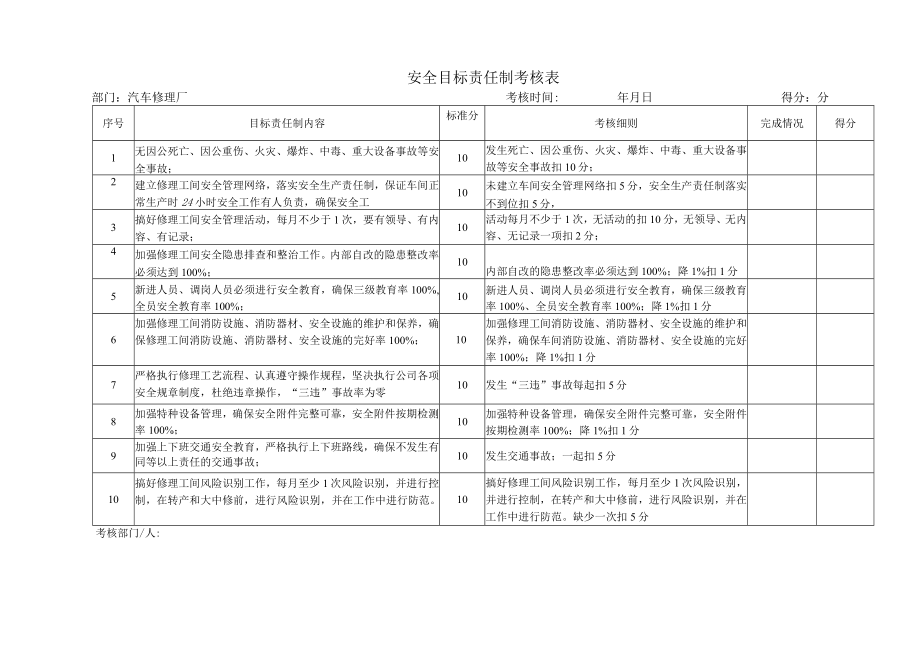 汽车修理厂安全目标责任考核表.docx_第1页