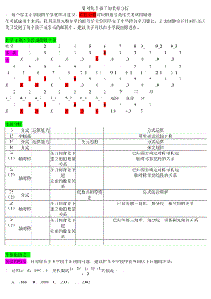 针对每个孩子的数据分析 (2).doc