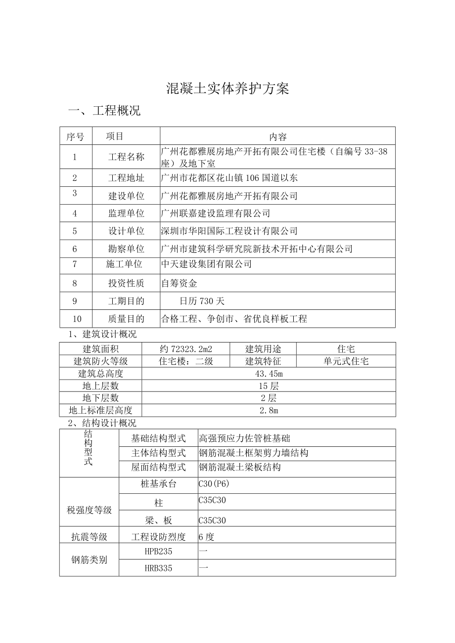 混凝土实体养护方案001.docx_第1页