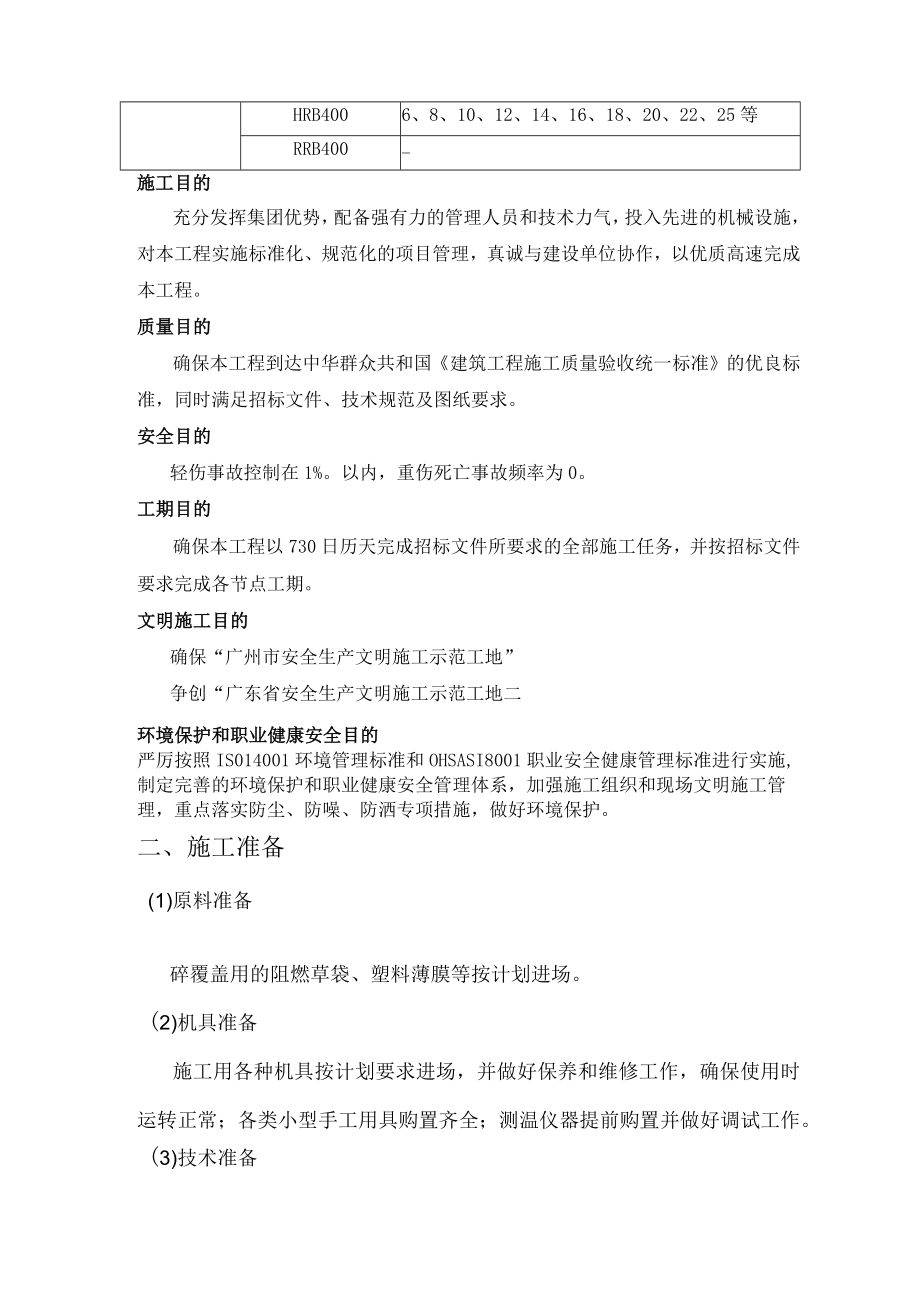 混凝土实体养护方案001.docx_第2页