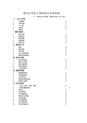 健身会所私人教练部总考核标准.docx