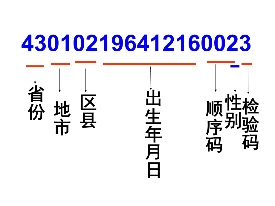 数字与编码(2).ppt_第3页