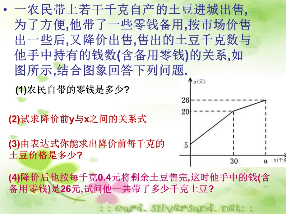 一次函数图象的应用（二）演示文稿.ppt_第2页