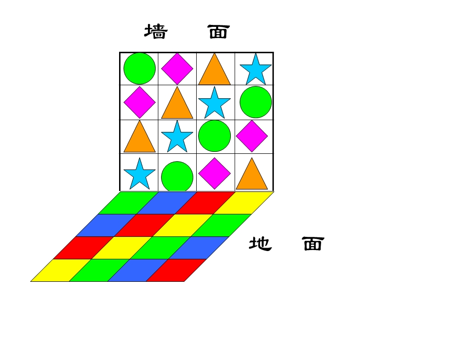 人教版小学数学二年级下册《找规律》课件.ppt_第3页