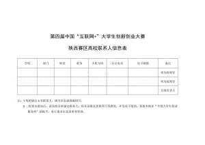 第四届中国“互联网 ”大学生创新创业大赛陕西赛区高校联系人信息表.docx