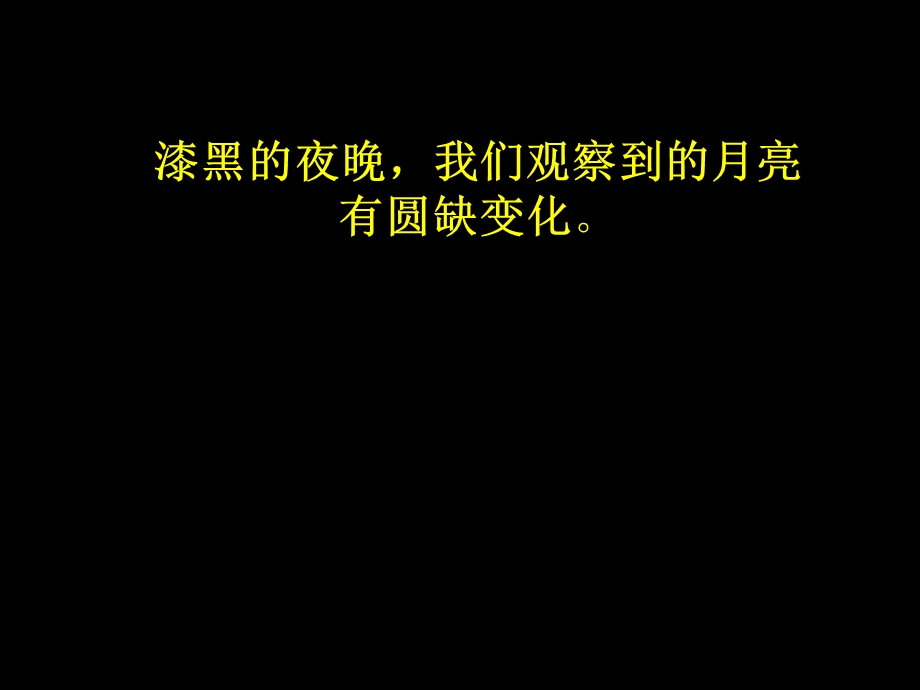 月相变化 (2).ppt_第2页