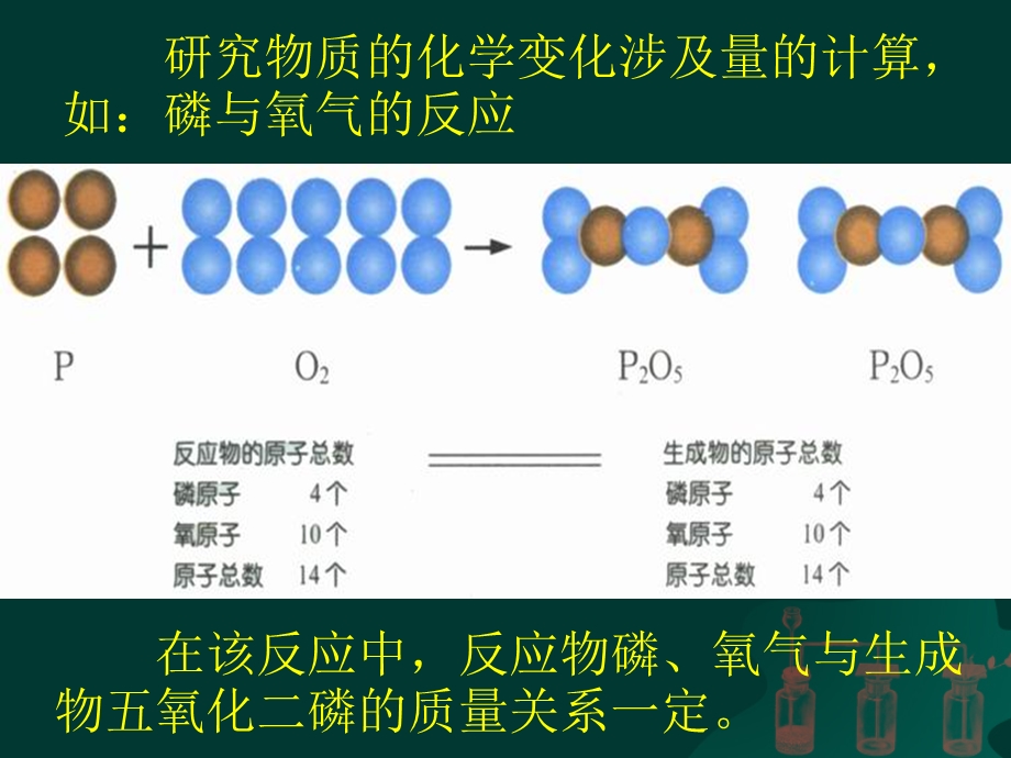 利用化学方程式计算的步骤和方法.ppt_第2页