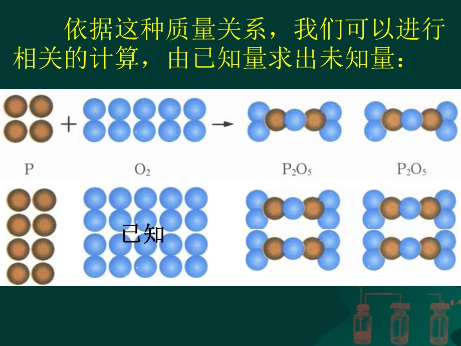 利用化学方程式计算的步骤和方法.ppt_第3页