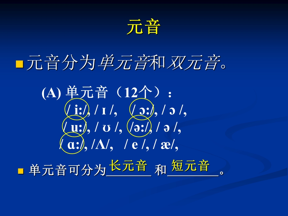 小学英语音标学习方法2.ppt_第3页