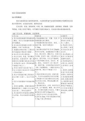 汽轮机高压交流油泵检修工艺方法、质量标准、注意事项.docx