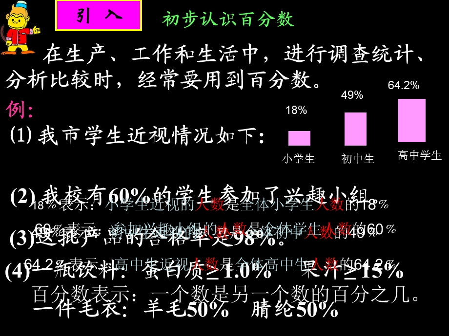 新人教版小学数学第十一册《百分数的意义与写法》课件.ppt_第3页