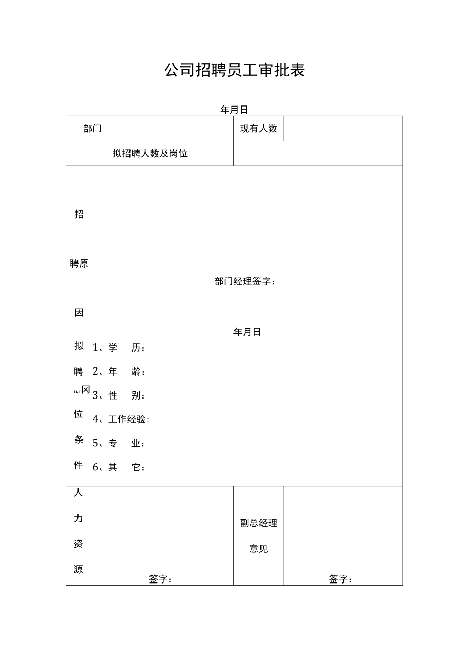 公司招聘员工审批表.docx_第1页