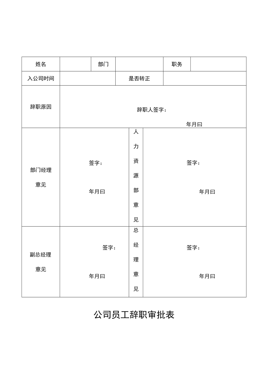 公司招聘员工审批表.docx_第3页