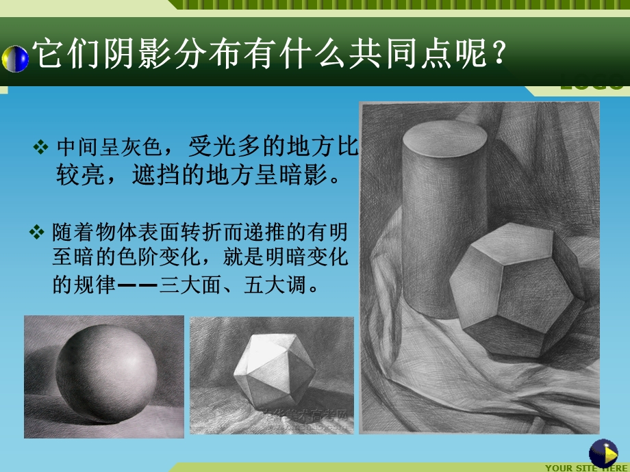 明暗与立体的表现 (2).ppt_第3页