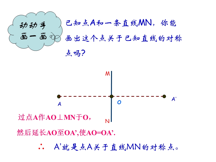 数学课件孙良重.ppt_第3页