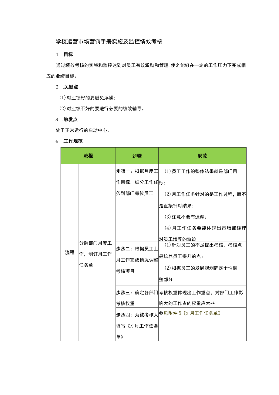 学校运营市场营销手册实施及监控绩效考核.docx_第1页