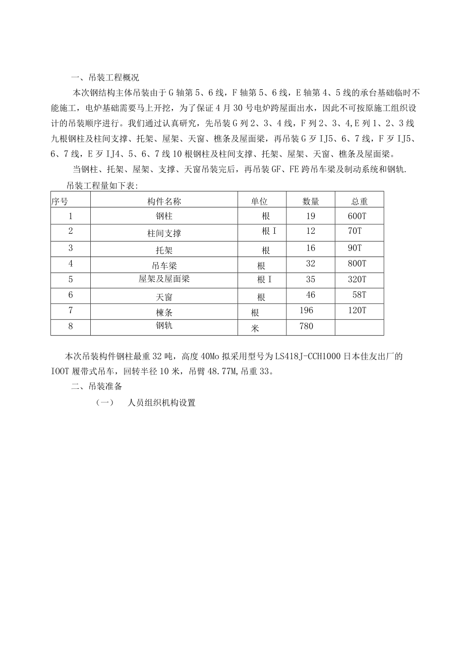 某钢结构厂房吊装施工方案模板.docx_第3页