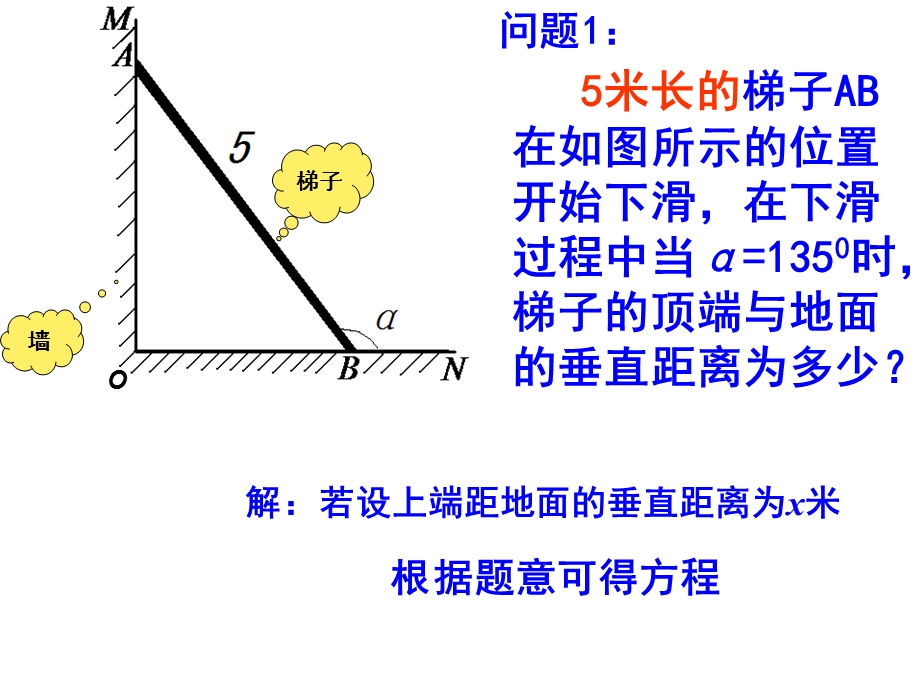 一元二次方程.ppt_第2页